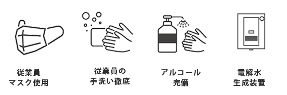 コロナ対策 アイコン 日本一ナポリタン 伝統のハンバーグの専門店hachi ハチ 公式サイト