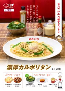 今月のナポリタン2月